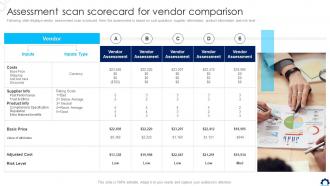 Supply Chain Transformation Toolkit Assessment Scan Scorecard For Vendor Comparison