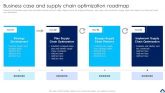 Supply Chain Transformation Toolkit Business Case And Supply Chain Optimization Roadmap