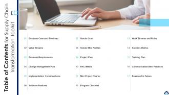 Supply Chain Transformation Toolkit Powerpoint Presentation Slides