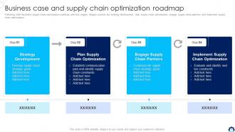 Supply Chain Transformation Toolkit Powerpoint Presentation Slides