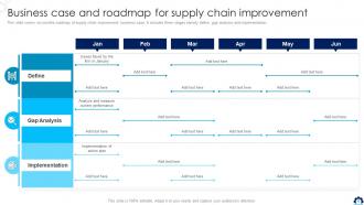 Supply Chain Transformation Toolkit Powerpoint Presentation Slides