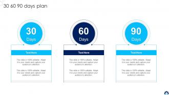 Supply Chain Transformation Toolkit Powerpoint Presentation Slides