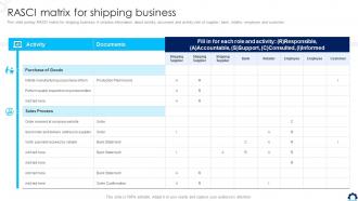 Supply Chain Transformation Toolkit RASCI Matrix For Shipping Business Ppt Ideas Vector