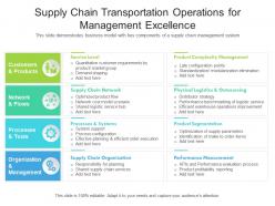 Supply Chain Transportation Operations For Management Excellence