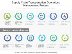 Supply chain transportation operations management process