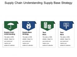 Supply chain understanding supply base strategy increase customer