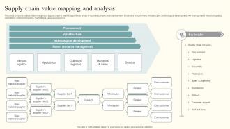 Supply Chain Value Mapping And Analysis