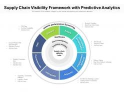 Supply chain visibility framework with predictive analytics