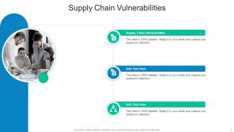Supply Chain Vulnerabilities In Powerpoint And Google Slides Cpb