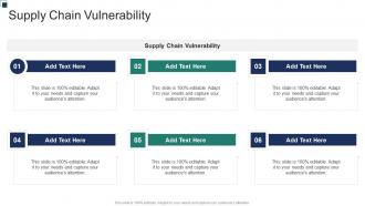 Supply Chain Vulnerability In Powerpoint And Google Slides Cpb