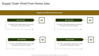 Supply Chain Work From Home Jobs In Powerpoint And Google Slides Cpb