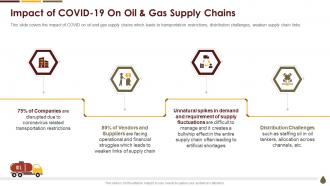 Supply Chains Coronavirus Mitigation Strategies Oil Gas Industry