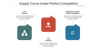 Supply curve under perfect competition ppt powerpoint presentation inspiration portrait cpb