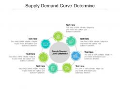 Supply demand curve determine ppt powerpoint presentation pictures model cpb