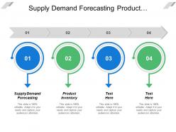 Supply demand forecasting product inventory supply demand forecasting