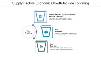 Supply factors economic growth include following ppt powerpoint presentation infographic cpb