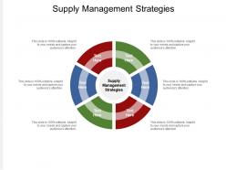 Supply management strategies ppt powerpoint presentation ideas example cpb