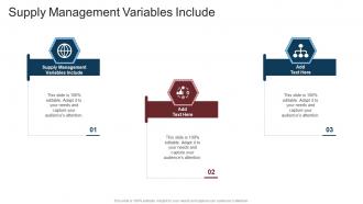Supply Management Variables Include In Powerpoint And Google Slides Cpb