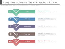 Supply network planning diagram presentation pictures