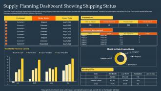 Supply Planning Dashboard Snapshot Showing Shipping Status