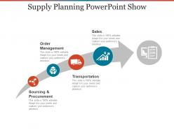 Supply planning powerpoint show
