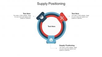 Supply positioning ppt powerpoint presentation layouts format cpb