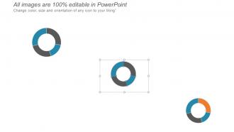 Supply progress graph dashboard snapshot