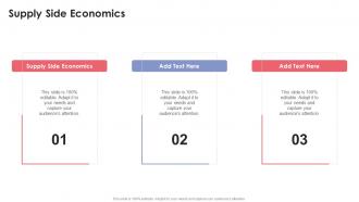 Supply Side Economics In Powerpoint And Google Slides Cpb