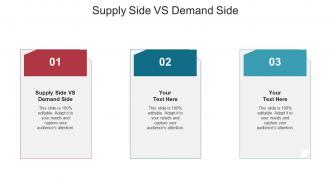 Supply side vs demand side ppt powerpoint presentation professional microsoft cpb