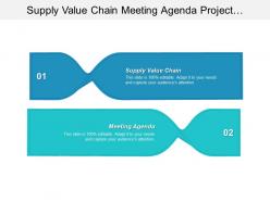 Supply value chain meeting agenda project resource scheduling cpb