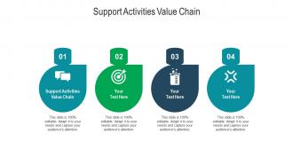 Support activities value chain ppt powerpoint presentation outline show cpb