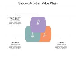 Support activities value chain ppt powerpoint presentation styles smartart cpb