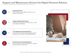 Support and maintenance services for digital payment solution digital payment business solution ppt rules