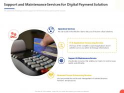 Support and maintenance services for digital payment solution ppt powerpoint presentation structure