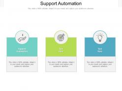Support automation ppt powerpoint presentation icon images cpb