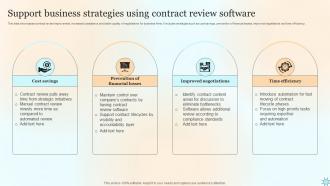 Support Business Strategies Using Contract Review Software