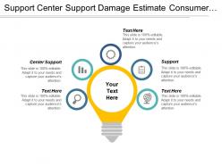 Support center support damage estimate consumer goods report cpb