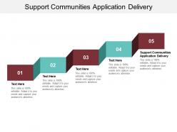 Support communities application delivery ppt powerpoint presentation ideas objects cpb