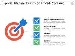 Support database description stored processed each business application