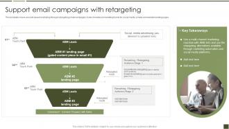 Support Email Campaigns With Retargeting B2B Digital Marketing Playbook