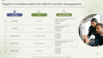 Support Escalation Matrix For Effective Project Management