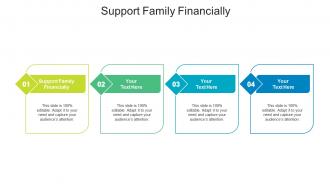 Support family financially ppt powerpoint presentation professional skills cpb