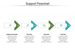 Support flowchart ppt powerpoint presentation model icon cpb