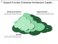 Support function enterprise architecture capital planning budget management