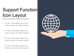Support function icon layout
