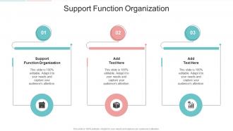 Support Function Organization In Powerpoint And Google Slides Cpb