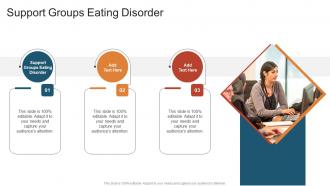 Support Groups Eating Disorder In Powerpoint And Google Slides Cpb