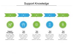 Support knowledge ppt powerpoint presentation gallery influencers cpb