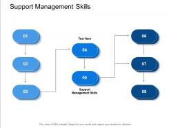 Support management skills ppt powerpoint presentation portfolio brochure cpb