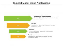Support model cloud applications ppt powerpoint presentation styles influencers cpb